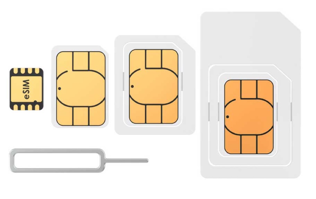 일본 eSIM 가격 비교 GO!GO! eSIM 5GB 5일 1980엔 업계 최저가